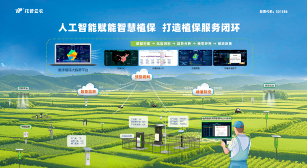 空天地一體化監(jiān)測(cè)網(wǎng)絡(luò)_副本.png