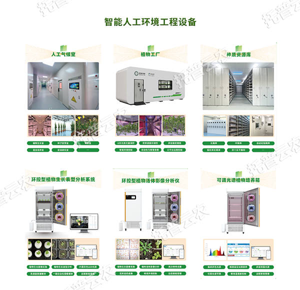 解鎖農(nóng)業(yè)新質(zhì)生產(chǎn)力，托普智能人工環(huán)境工程設(shè)備高效賦能！