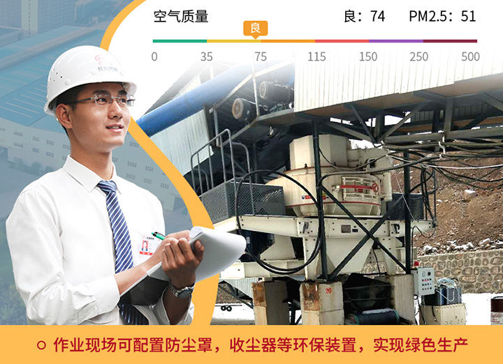 多種措施輕松過環保 多種措施輕松過環保