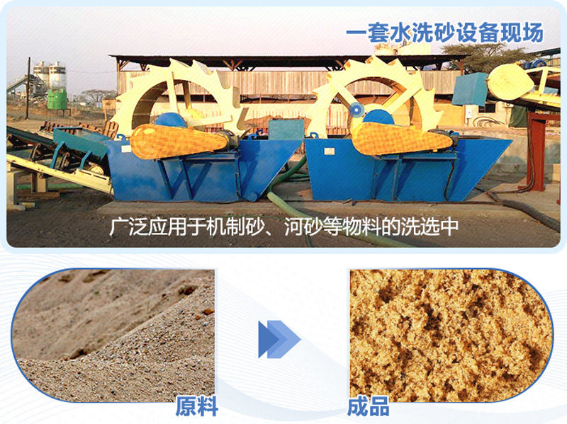 紅星水洗砂設備現場 紅星水洗砂設備現場