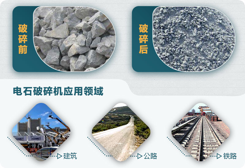 電石破碎機(jī) 電石破碎機(jī)