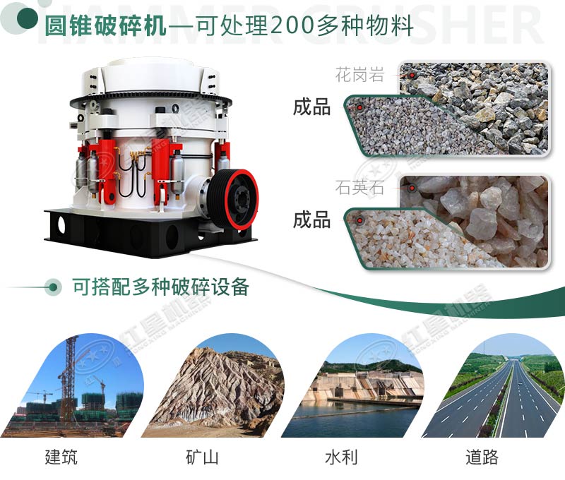 可破碎多種物料的液壓圓錐破 可破碎多種物料的液壓圓錐破